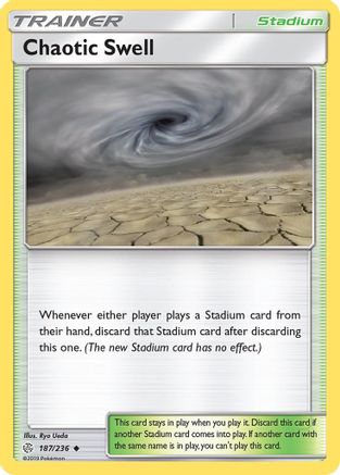 Chaotic Swell