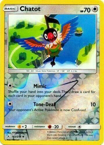 Chatot
