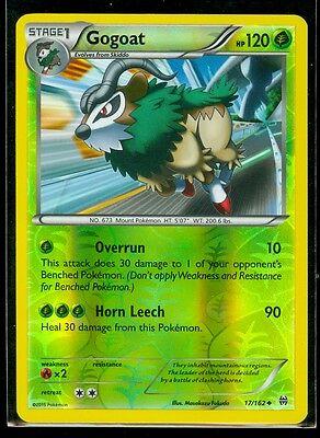 Gogoat