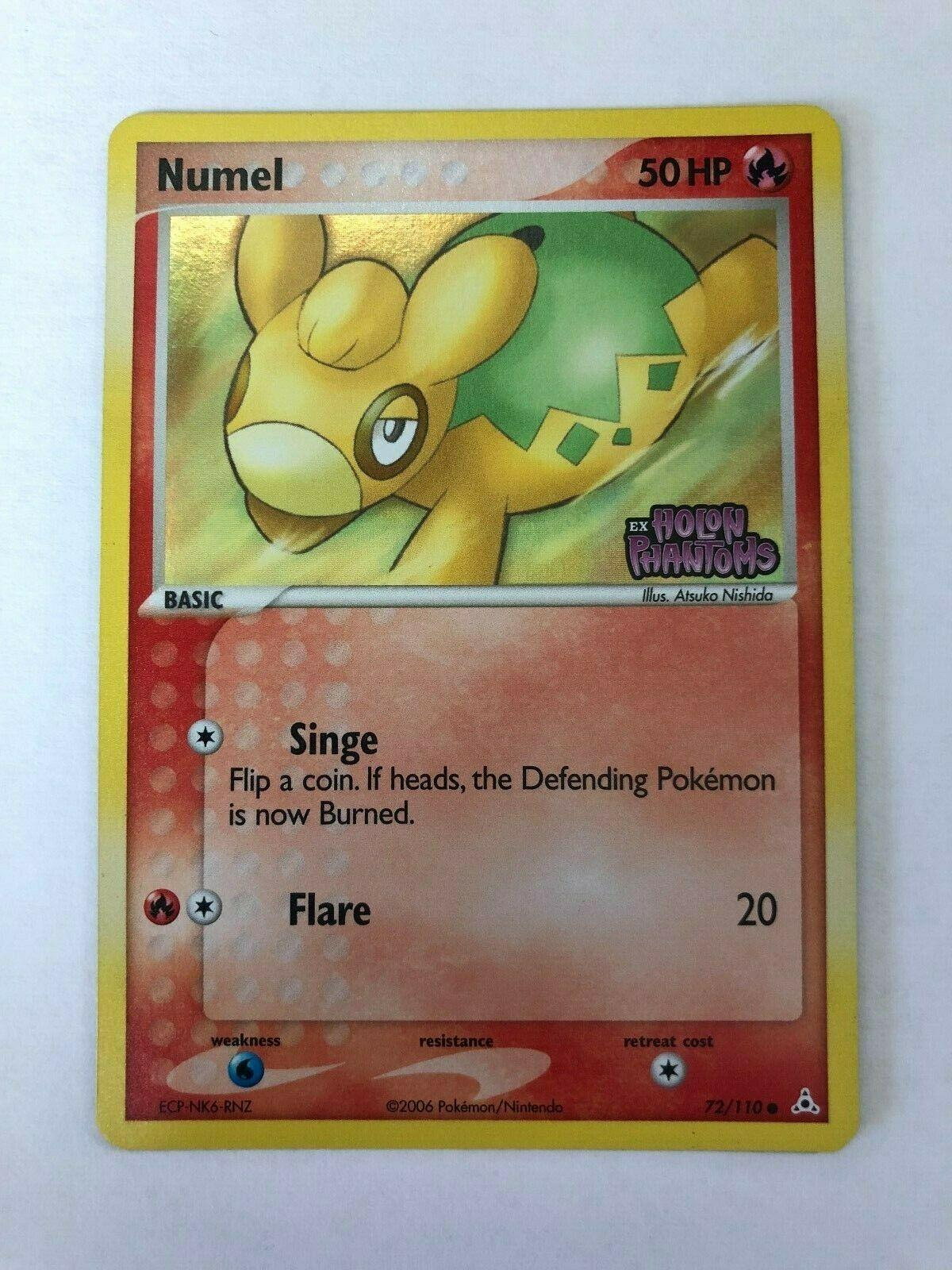 Numel