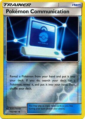 Pokémon Communication