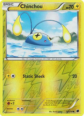 Chinchou