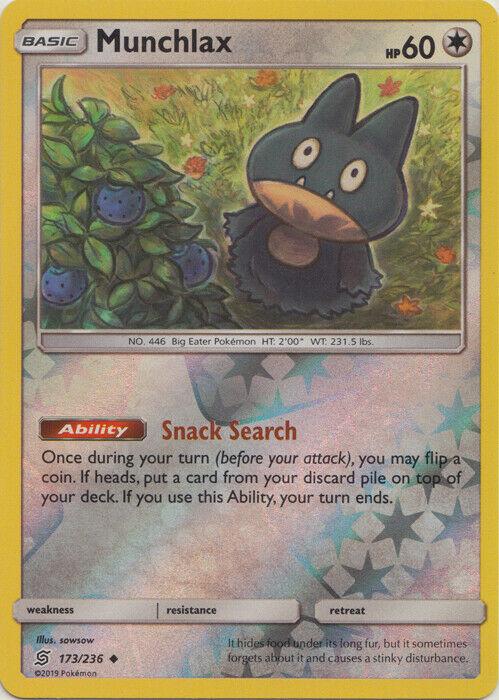 Munchlax