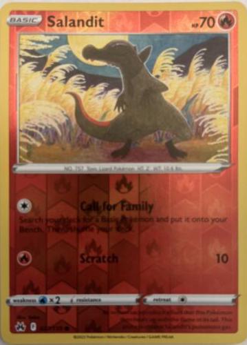 Salandit