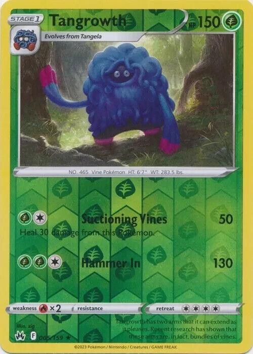 Tangrowth